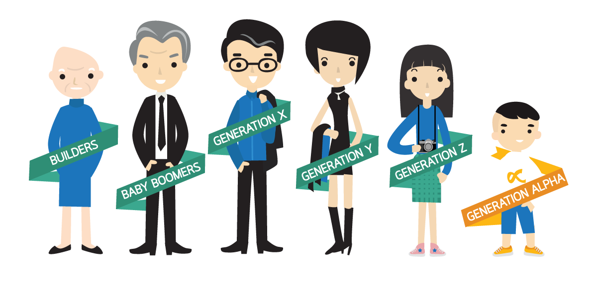 CURSO VIRTUAL: LIDERANDO EQUIPOS MULTIGENERACIONALES 